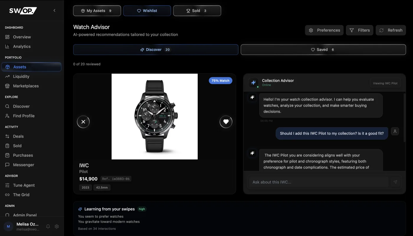 SWOP Dashboard